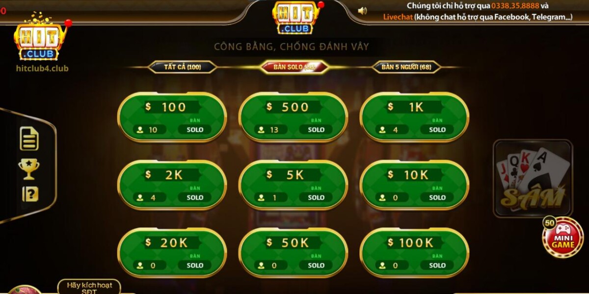 Các thuật ngữ cơ bản cần nhớ