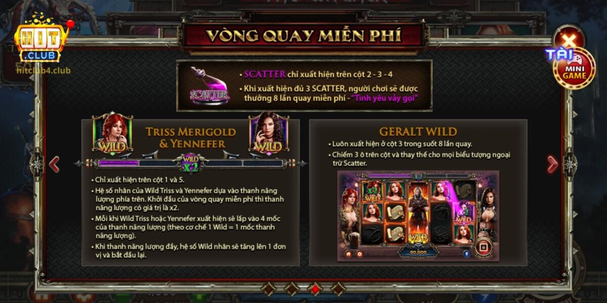 Cơ chế hoạt động và cách kích hoạt vòng quay miễn phí 